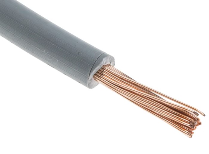 METRO CABLE 25mm GRIS LIBRE HALÓGENOS H07Z1-K