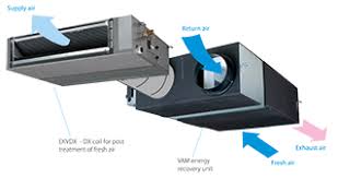 RECUPERADOR CALOR ENTALPICO DAIKIN VAM1500J8 