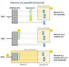AISLAMIENTO 30RQ-120R_256 P/CONDUCCIONES ENTRA/SALIDA DEL EVAPORADOR