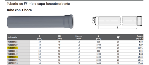 [CTU1920] METRO TUBO 40mm PP TRIPLE CAPA Fonoabsorbente (T 3mts)