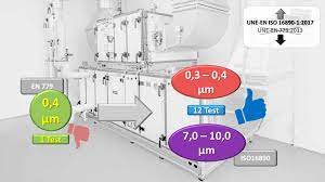 [CAC0052] Kit de filtros de aire según normativa EN 779